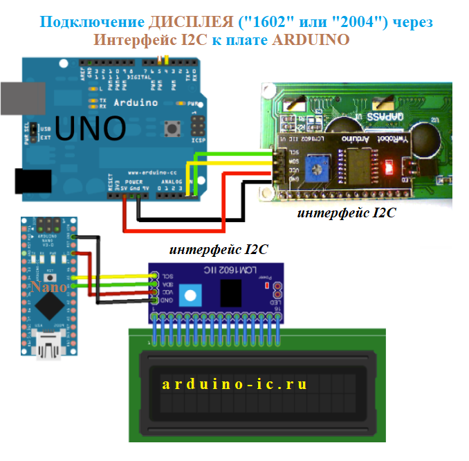 Интерфейс I2C для дисплея 1602